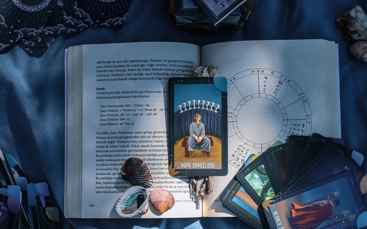 A kundli birth chart